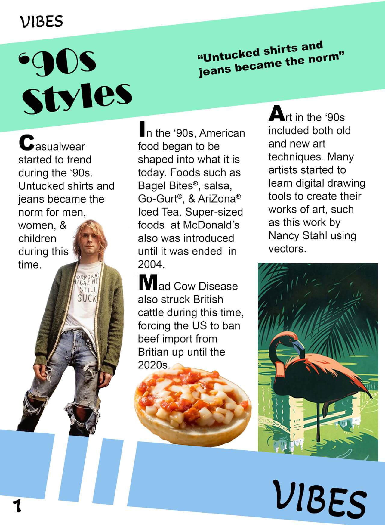 Mockup Magazine Layout